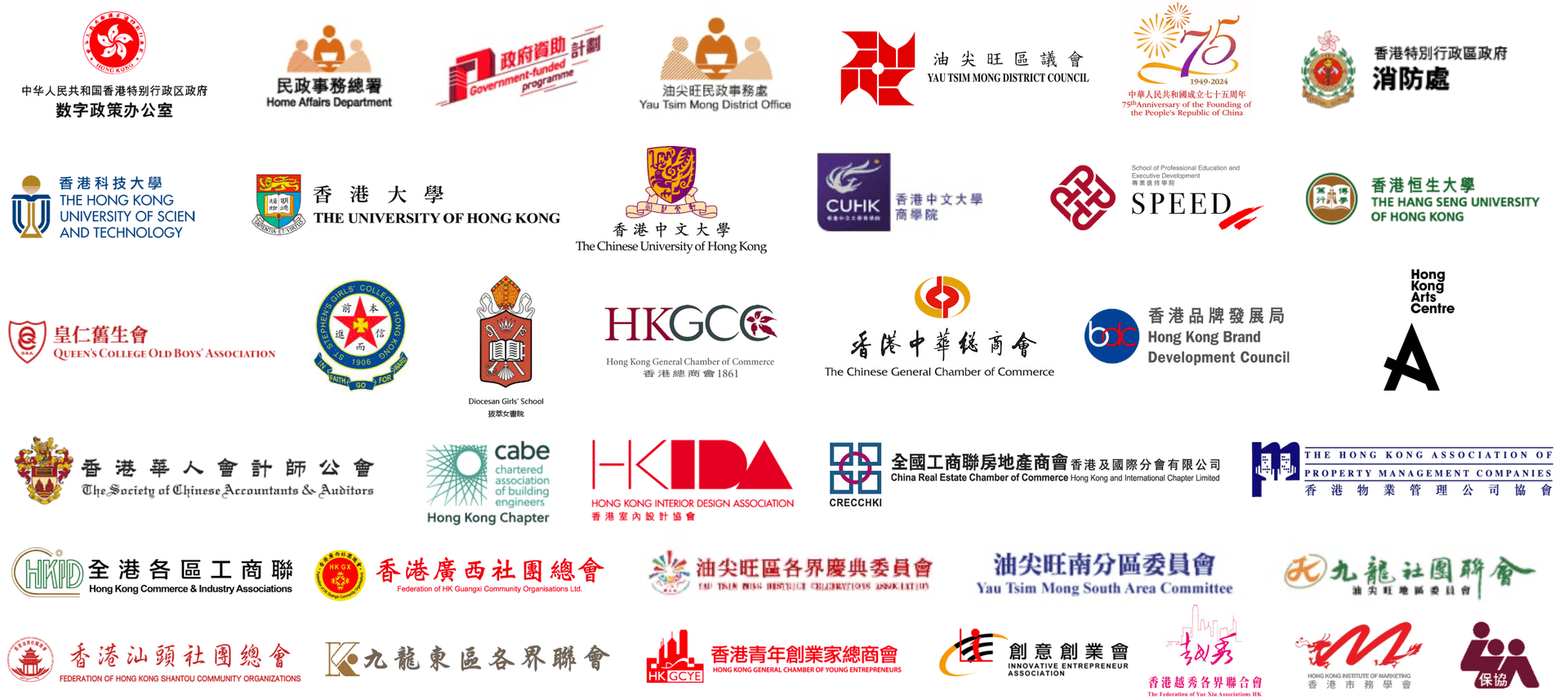 政府 . 教育 . 商會 . 專業協會